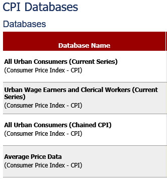 CPI Databases